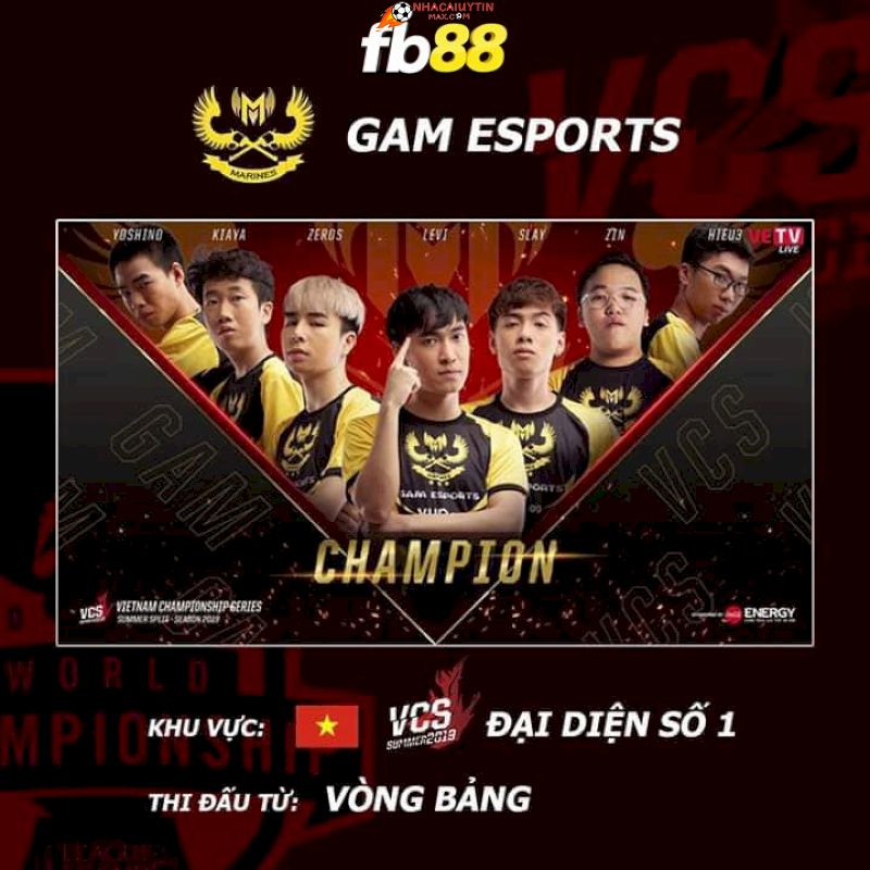 FB88 – Nhà Cái Esports Uy Tín Đến Từ Châu Âu